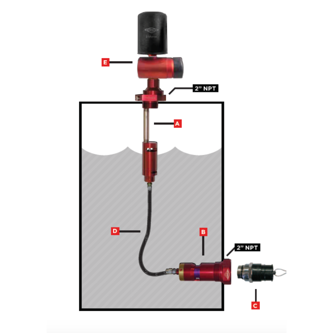 Pressureless System Kit - Standard - GlowUp Home