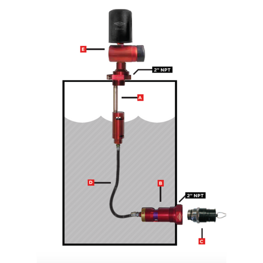 Pressureless System Kit - Standard - GlowUp Home